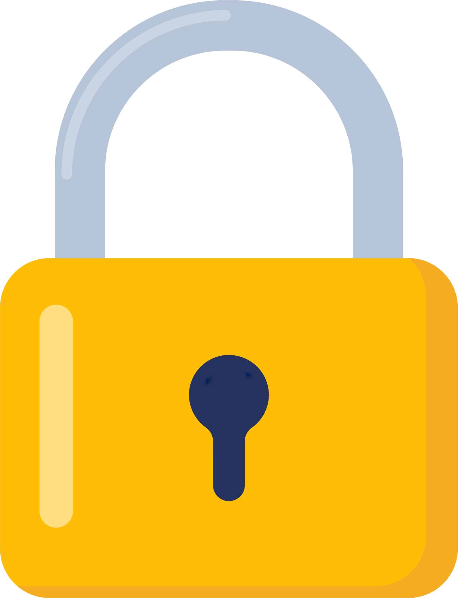 locked